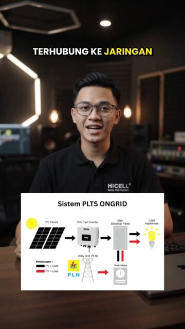 PLTS On-Grid atau Hybrid, mana yang cocok untuk rumah Anda?

Sistem PLTS OnGrid

Lebih hemat investasi karena tidak memerlukan baterai. 

Cocok untuk mengurangi tagihan listrik PLN dengan memanfaatkan energi matahari pada siang hari.

Sistem PLTS Hybrid

Lebih fleksibel dengan baterai sebagai cadangan energi. 

Saat PLN padam, sistem dapat menyuplai listrik ke beban cadangan sesuai konfigurasi instalasi.

Mana yang cocok buat properti kamu?

Pilih sistem PLTS OnGrid untuk fokus menghemat biaya listrik atau Hybrid jika membutuhkan cadangan daya saat PLN padam.

Ingin tahu sistem PLTS yang tepat untuk rumah Anda? 

Konsultasikan kebutuhan energi Anda bersama HiCell Indonesia!

#HiCell #PLTS #PLTSOnGrid #PLTSHybrid #PanelSurya #EnergiSurya #PLTSRumah #SolarPanelIndonesia